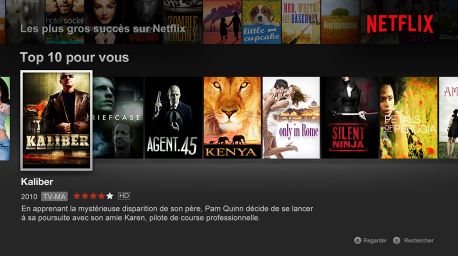 Illustration de l'article sur Wii U et Netflix