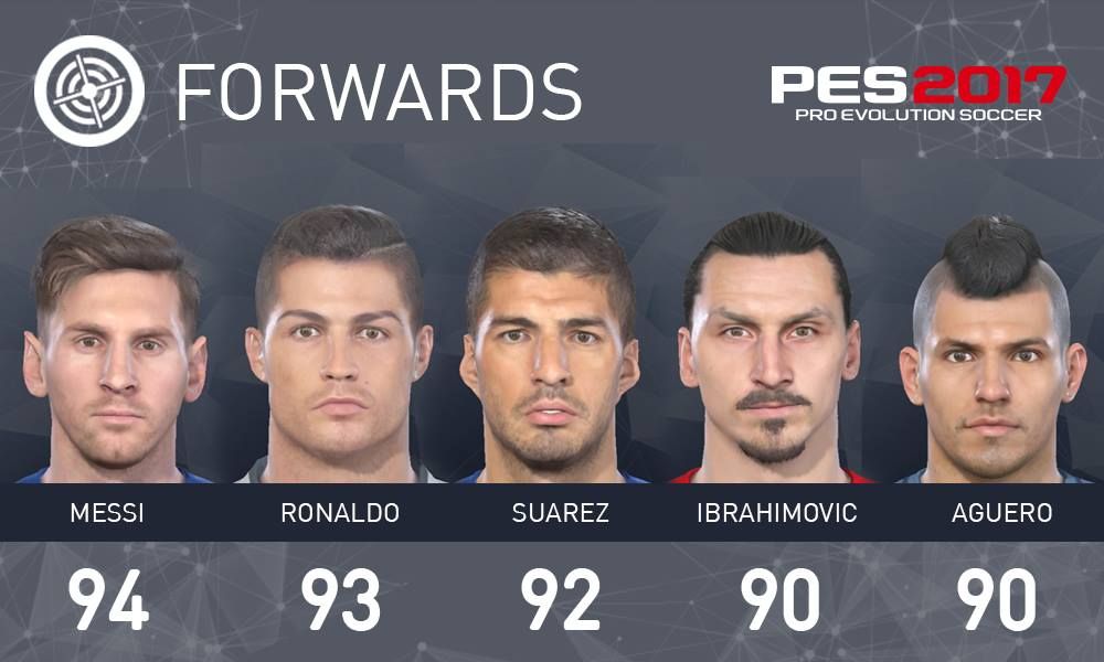 Illustration de l'article sur PES 2017 est disponible !