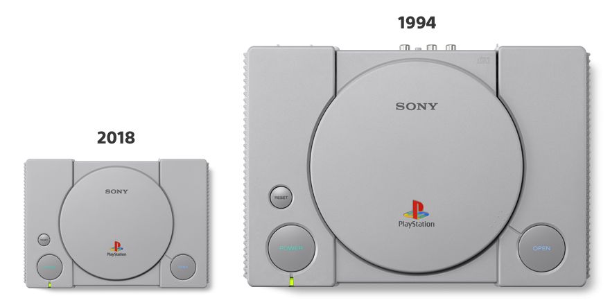 Illustration de l'article sur PlayStation Classicdisponible le 3 d�cembre