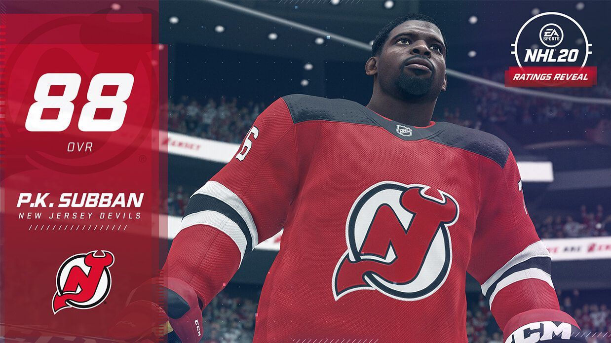 Illustration de l'article sur EA SPORTS NHL 20est disponible