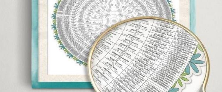 Illustration de l'article sur Généalogie: explorez vos originesavec Généatique 2022 sur PC