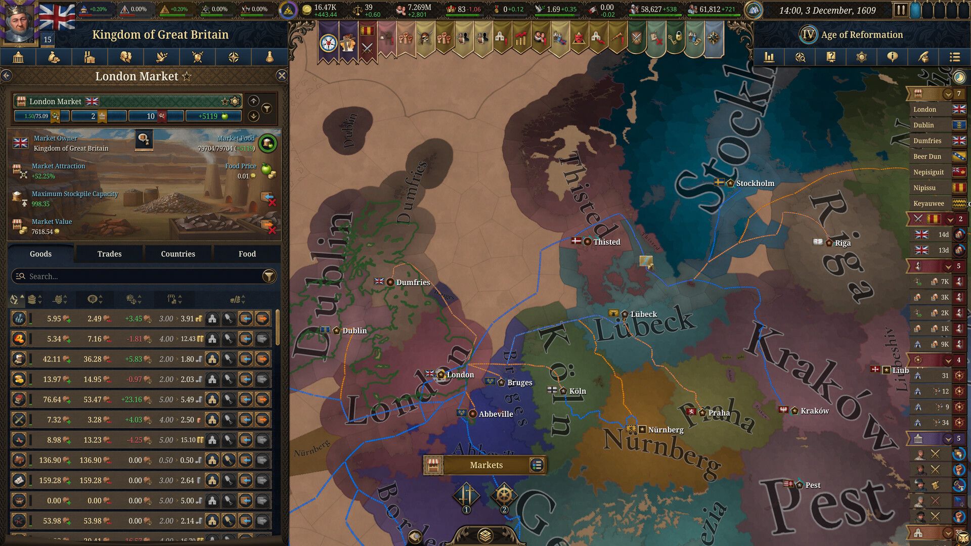 TEST : Europa Universalis V